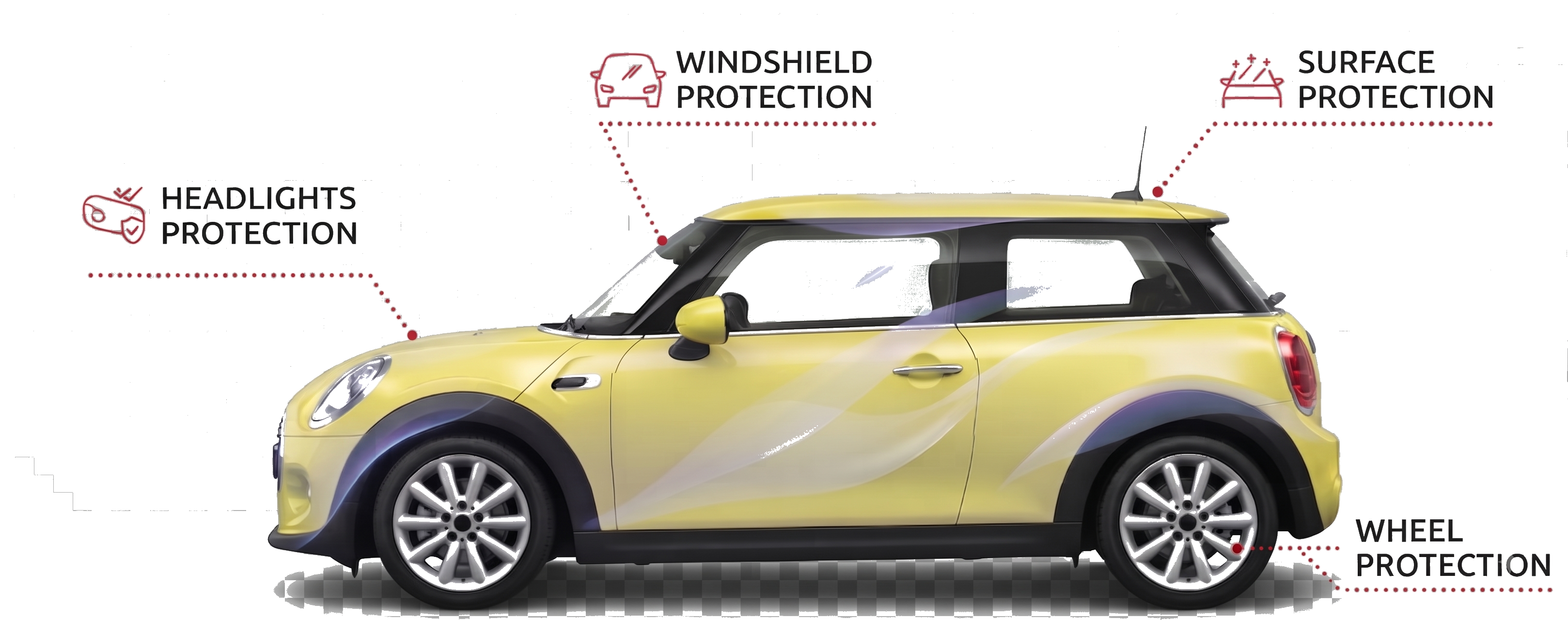 TPU Paint Protection Film (PPF) vs Ceramic Coating: What Does Your New Car Really Need?